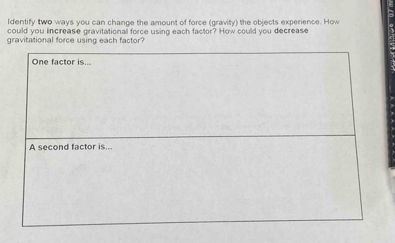 Identify two ways you can change the amount of force (gravity) the objects experience. How 
could you increase gravitational force using each factor? How could you decrease 
gravitational force using each factor? 
One factor is... 
A second factor is...