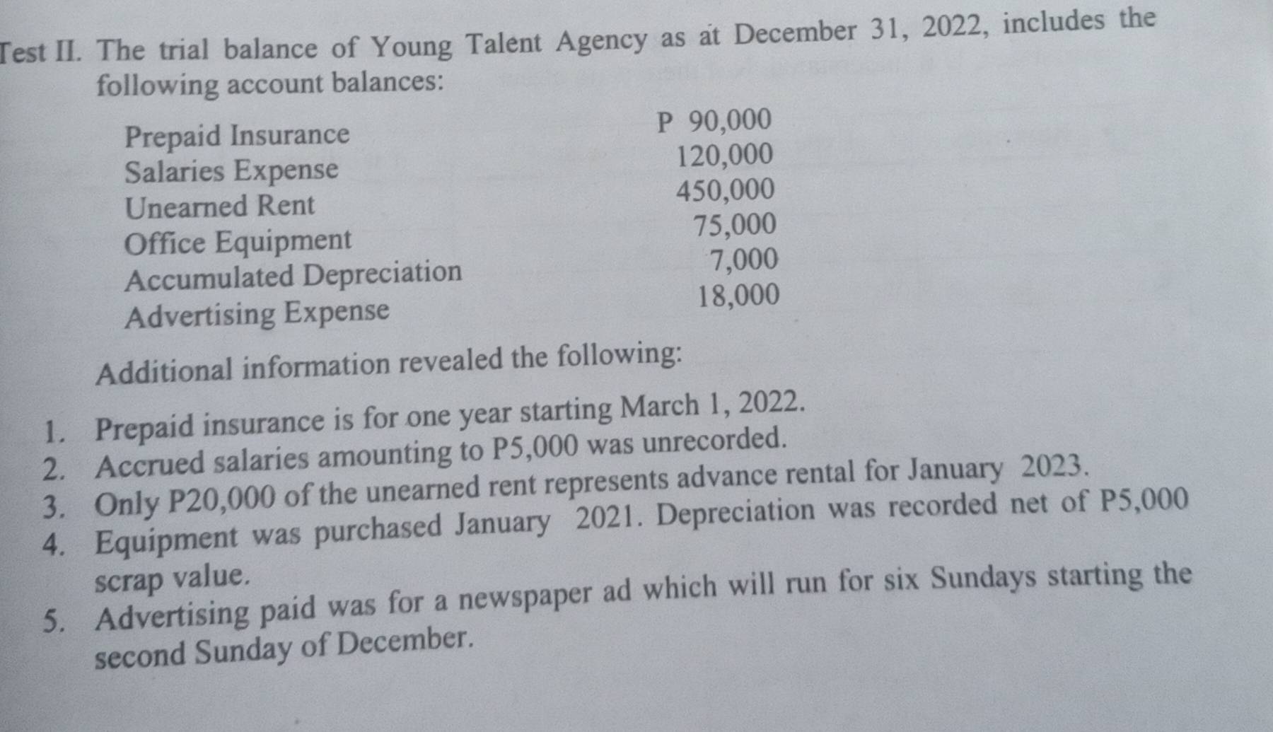 Test II. The trial balance of Young Talent Agency as at December 31, 2022, includes the 
following account balances: 
Prepaid Insurance P 90,000
Salaries Expense 120,000
Unearned Rent
450,000
Office Equipment
75,000
Accumulated Depreciation
7,000
18,000
Advertising Expense 
Additional information revealed the following: 
1. Prepaid insurance is for one year starting March 1, 2022. 
2. Accrued salaries amounting to P5,000 was unrecorded. 
3. Only P20,000 of the unearned rent represents advance rental for January 2023. 
4. Equipment was purchased January 2021. Depreciation was recorded net of P5,000
scrap value. 
5. Advertising paid was for a newspaper ad which will run for six Sundays starting the 
second Sunday of December.