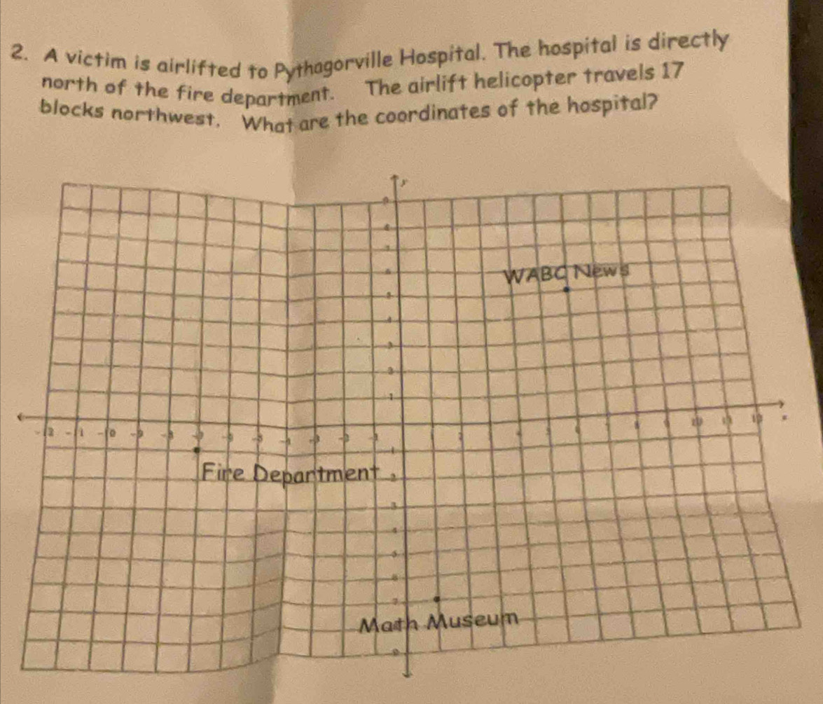 A victim is airlifted to Pythagorville Hospital. The hospital is directly 
north of the fire department. The airlift helicopter travels 17
blocks northwest. What are the coordinates of the hospital?