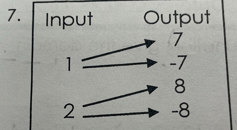 Input Output
7
1
-7
8
2
-8