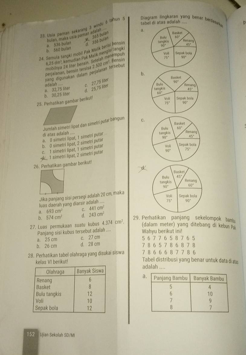 tabel di atas adalah .... b
23. Usia paman sekarang 3 windu 6 tahun 5  Diagram lingkaran yang benar berdasarka
bulan, maka usia paman adalah ...
365 bulan
a .
b. 560 bulan a. 536 bulan d 356 bulan
24. Semula tangki mobil Pak Malik berisi bensir
6,25 dm², kemudian Pak Malik mengisi tangki
mobilnya 24 liter bensin. Setelah menempuh
yang digunakan dalam perjalanan tersebut 2.500cm^3 Bensin
perjalanan, bensin terssa
b.
adalah .... c. 27,75 liter
b. 30,25 liter a. 32,75 liter
d. 25,75 liter
25. Perhatikan gambar berikut!
Jumlah simetri lipat dan simetri putar bangun C.
di atas adalah ....
a. 0 simetri lipat, 1 simetri putar
b. 0 simetri lipat, 2 simetri putar
c. 1 simetri lipat, 1 simetri putar
k 1 simetri lipat, 2 simetri putar
26. Perhatikan gambar berikut!
Jika panjang sisi persegi adalah 20 cm, maka
luas daerah yang diarsir adalah ....
a. 693cm^2 C. 441cm^2
b. 574cm^2 d. 243cm^2
29. Perhatikan panjang sekelompok bamb
27. Luas permukaan suatu kubus 4.374cm^2. (dalam meter) yang ditebang di kebun Pa
Panjang sisi kubus tersebut adalah .... Wahyu berikut ini!
a. 25 cm c. 27 cm 5 6 7 7 6 5 8 7 6 5
b. 26 cm d. 28 cm 7 8 6 5 7 8 6 8 7 8
28. Perhatikan tabel olahraga yang disukai siswa 7 8 6 6 6 8 7 7 8 6
Tabel distribusi yang benar untuk data di atas
kelas VI berikut!adalah ....
a
 
 
 
 
 
152 Ujian Sekolah SD/MI