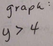 graph:
y>4