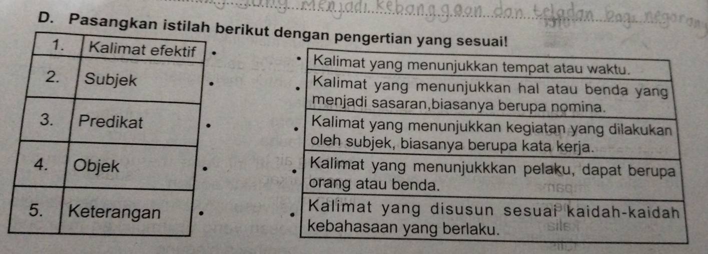 Pasangkan ikut dengan pengertian