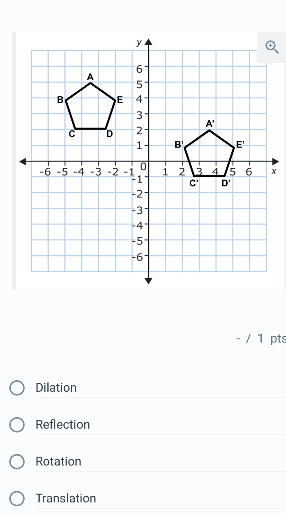 Dilation
Reflection
Rotation
Translation