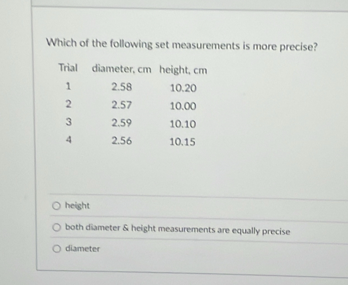 Which of the following set measurements is more precise?
height
both diameter & height measurements are equally precise
diameter