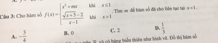 Cho hàm số f(x)=beginarrayl x^2+mx  (sqrt(x+3)-2)/x-1 endarray. khi x≤ 1. Tìm m đề hàm số đã cho liên tục tại x=1. 
khi x>1
B. 0 C. 2 D.  1/3 
A. - 3/4 
B và có bảng biến thiên như hình vẽ. Đồ thị hàm số