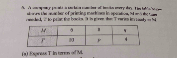 A company prints a certain number of books every day. The table below 
shows the number of printing machines in operation, M and the time 
needed, T to print the books. It is given that T varies inversely as M. 
(a) Express T in terms of M.