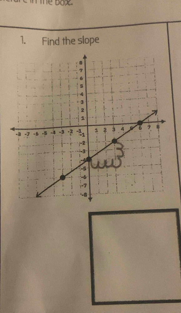 box. 
1. Find the slope