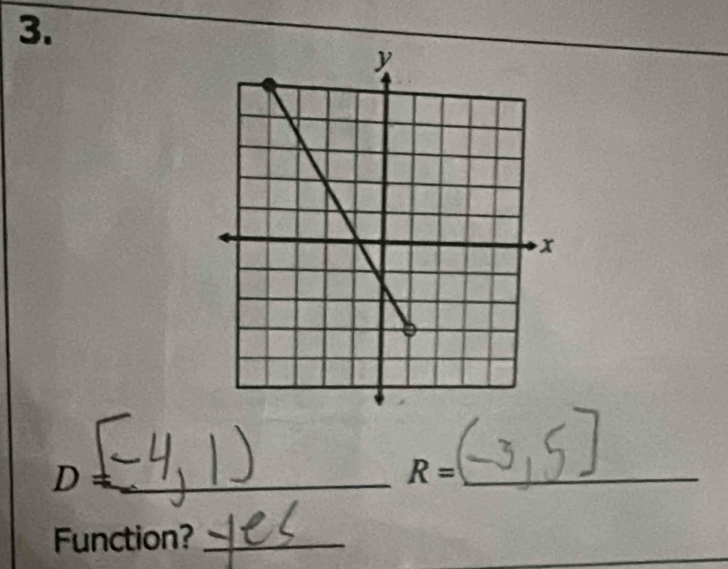 R=
Function?_