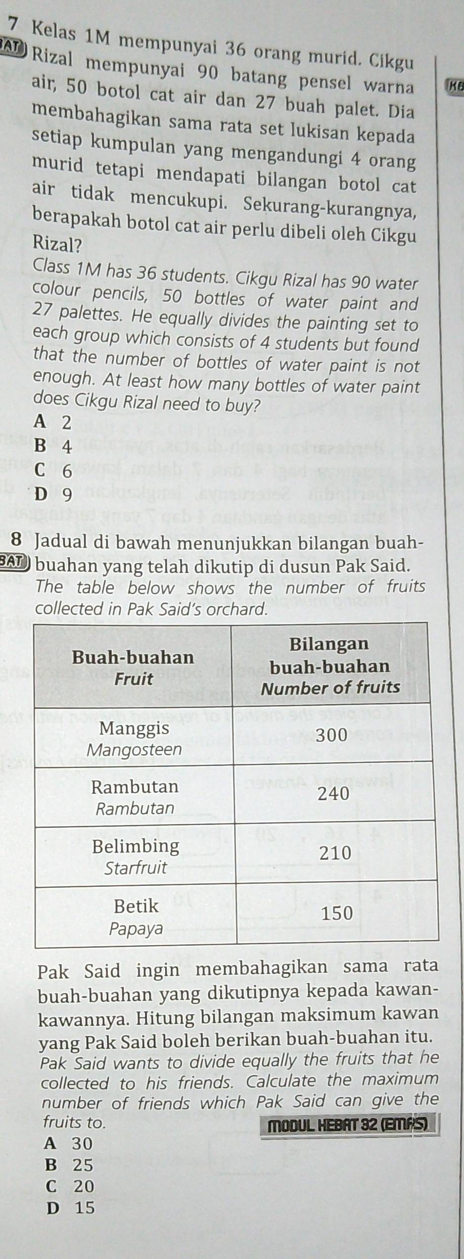 Kelas 1M mempunyai 36 orang murid. Cikgu
AD Rizal mempunyai 90 batang pensel warna K6
air, 50 botol cat air dan 27 buah palet. Dia
membahagikan sama rata set lukisan kepada
setiap kumpulan yang mengandungi 4 orang
murid tetapi mendapati bilangan botol cat
air tidak mencukupi. Sekurang-kurangnya,
berapakah botol cat air perlu dibeli oleh Cikgu
Rizal?
Class 1M has 36 students. Cikgu Rizal has 90 water
colour pencils, 50 bottles of water paint and
27 palettes. He equally divides the painting set to
each group which consists of 4 students but found
that the number of bottles of water paint is not
enough. At least how many bottles of water paint
does Cikgu Rizal need to buy?
A 2
B 4
C 6
D 9
8 Jadual di bawah menunjukkan bilangan buah-
BAD buahan yang telah dikutip di dusun Pak Said.
The table below shows the number of fruits
collected in Pak Said’s orchard.
Pak Said ingin membahagikan sama rata
buah-buahan yang dikutipnya kepada kawan-
kawannya. Hitung bilangan maksimum kawan
yang Pak Said boleh berikan buah-buahan itu.
Pak Said wants to divide equally the fruits that he
collected to his friends. Calculate the maximum
number of friends which Pak Said can give the
fruits to.
MODUL HEBAT 32 (EMHS)
A 30
B 25
C 20
D 15