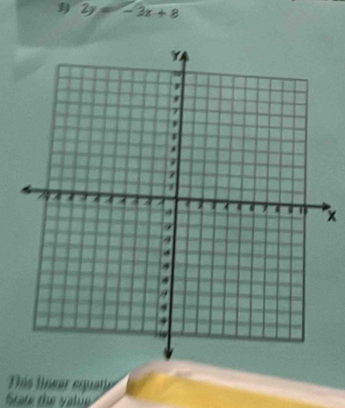 2y=-3x+8
x
ás linear equate 
State the yalue