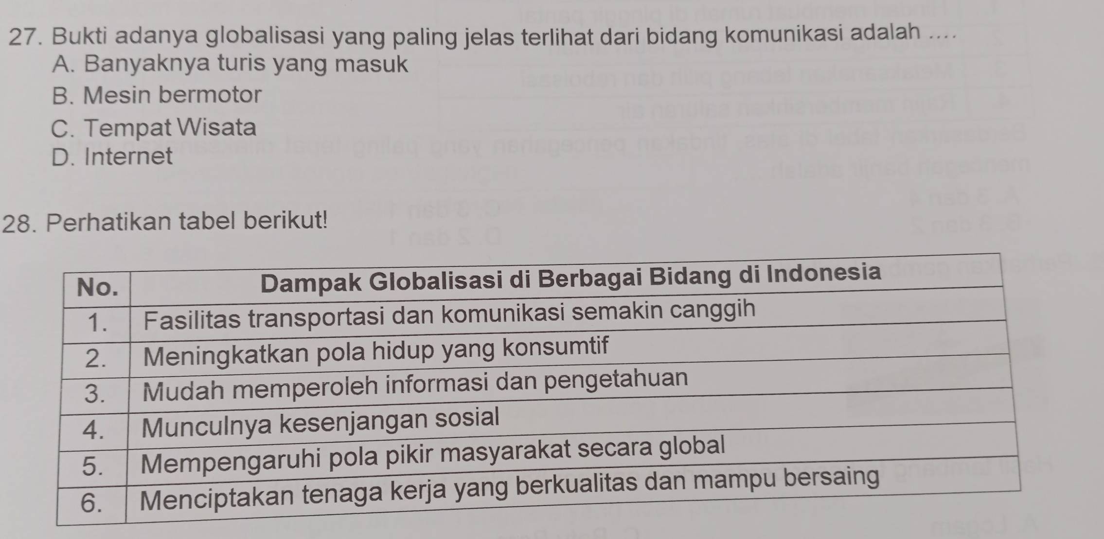 Bukti adanya globalisasi yang paling jelas terlihat dari bidang komunikasi adalah ....
A. Banyaknya turis yang masuk
B. Mesin bermotor
C. Tempat Wisata
D. Internet
28. Perhatikan tabel berikut!