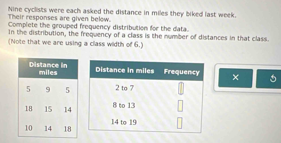 Nine cyclists were each asked the distance in miles they biked last week. 
Their responses are given below. 
Complete the grouped frequency distribution for the data. 
In the distribution, the frequency of a class is the number of distances in that class. 
(Note that we are using a class width of 6.) 
×