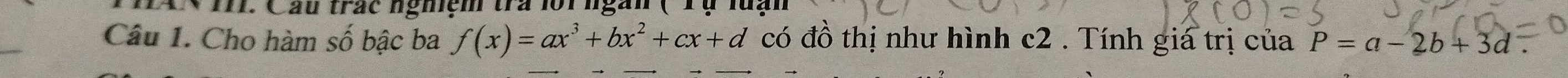 Cầu trác nghiệm tra lồi ngàn ( Tự luạn
Câu 1. Cho hàm số bậc ba f(x)=ax^3+bx^2+cx+d có đồ thị như hình c2. Tính giá trị của P=a-2b+3d