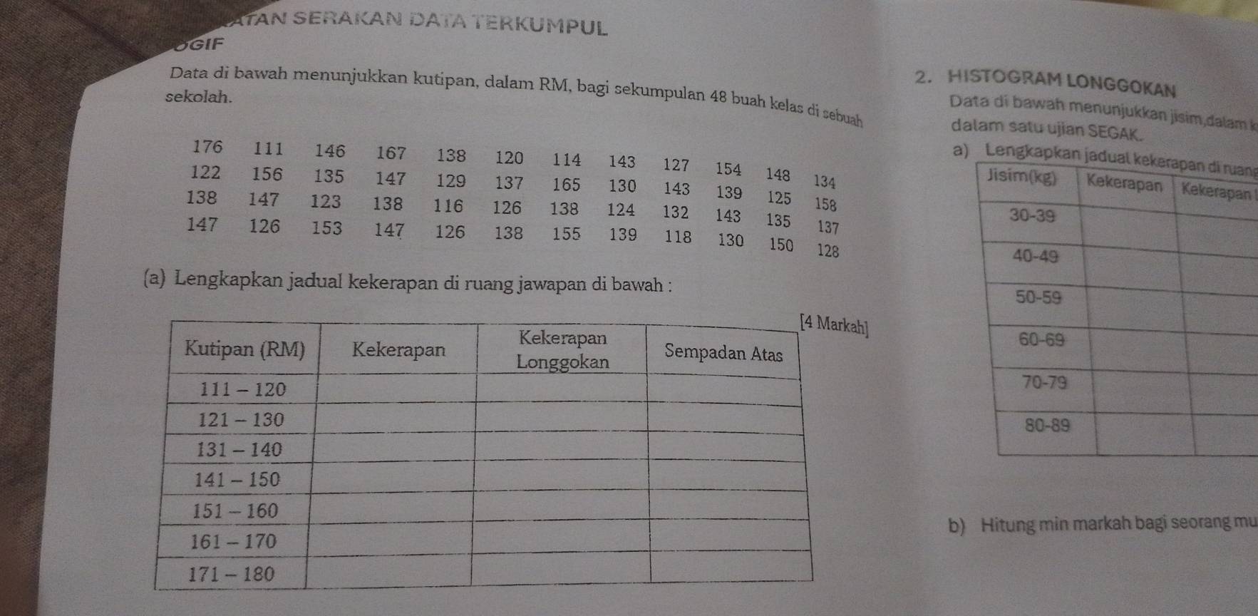 MYAN SERAKAN DATA TERKUMPUL 
OGIF 
2. HISTOGRAM LONGGOKAN 
Data di bawah menunjukkan kutipan, dalam RM, bagi sekumpulan 48 buah kelas di sebuah 
sekolah. 
Data di bawah menunjukkan jisim,dalam k 
dalam satu ujian SEGAK. 
a) ang
176 111 146 167 138 120 114 143 127 154 148 134 n
122 156 135 147 129 137 165 130 143 139 125 158
138 147 123 138 116 126 138 124 132 143 135 137
147 126 153 147 126 138 155 139 118 130 150 128
(a) Lengkapkan jadual kekerapan di ruang jawapan di bawah : 
h] 
b) Hitung min markah bagi seorang mu