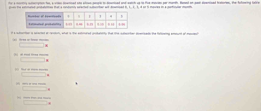 For a monthly subscription fee, a video download site allows people to download and watch up to five movies per month. Based on past download histories, the following table
gives the estimated probabilities that a randomly selected subscriber will download 0, 1, 2, 3, 4 or 5 movies in a particular month.
If a subscriber is selected at random, what is the estimated probability that this subscriber downloads the following amount of movies?
(a) three or fewer movies
□ *
(b) at most three movies
□ *
(c) four or more movies
□ *
(d) zero or one movie
□ *
(e) more than one movie
□ *