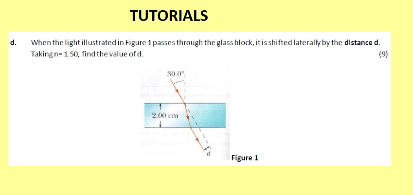 TUTORIALS 
d. When the light illustrated in Figure 1 passes through the glass block, it is shifted laterally by the distance d. 
Taking n=1.50 , find the value of d. (9)
30.0°
2.00 cm
d Figure 1