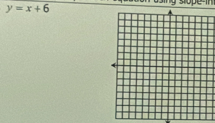 y=x+6
sing slope-in