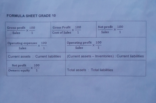 FORMULA SHEET GRADE 10