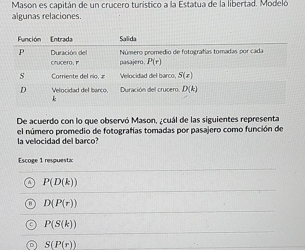 Mason es capitán de un crucero turístico a la Estatua de la libertad. Modeló
algunas relaciones.
De acuerdo con lo que observó Mason, ¿cuál de las siguientes representa
el número promedio de fotografías tomadas por pasajero como función de
la velocidad del barco?
Escoge 1 respuesta:
P(D(k))
D(P(r))
P(S(k))
S(P(r))