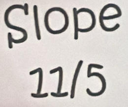 Slope
12/5