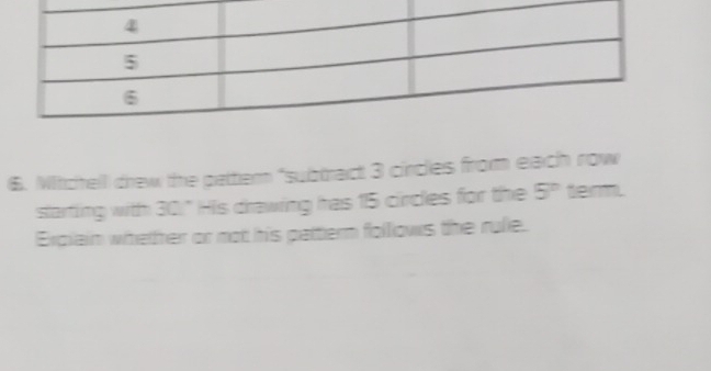 Mitcihell drew the patter "subtract 3 circles from each row 
startling with 30." His drawing has 15 circles for the 5° tem. 
Explain whether or not his patterm follows the rulie.