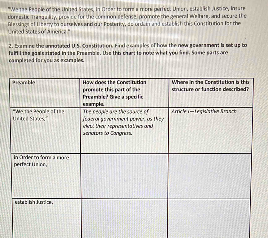 “We the People of the United States, in Order to form a more perfect Union, establish Justice, insure 
domestic Tranquility, provide for the common defense, promote the general Welfare, and secure the 
Blessings of Liberty to ourselves and our Posterity, do ordain and establish this Constitution for the 
United States of America.” 
2. Examine the annotated U.S. Constitution. Find examples of how the new government is set up to 
fulfill the goals stated in the Preamble. Use this chart to note what you find. Some parts are 
completed for you as examples.