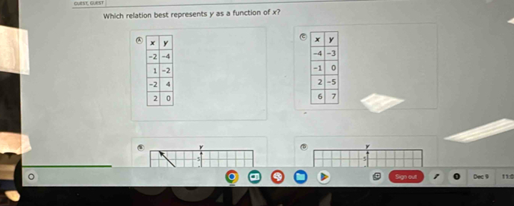 Guest, GUest 
Which relation best represents y as a function of x?

y
y
-5
5
Sign out Dec 9 11