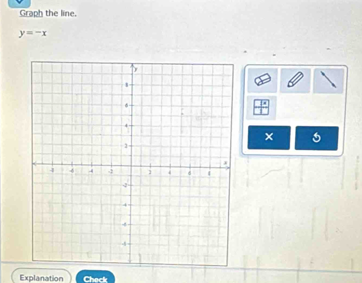 Graph the line.
y=-x
× 
Explanation Check