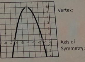 tex: 
is of 
ymmetry: