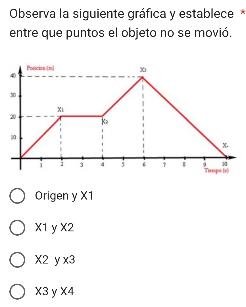 Observa la siguiente gráfica y establece *
entre que puntos el objeto no se movió.
Posicion (m)
X_3
40
30
X1
20
I
11
10
x.
1 2 3 4 5 6 1 8 9 10
Tiempo (s)
Origen y X1
X1 y X2
X2 y * 3
X3 y X4