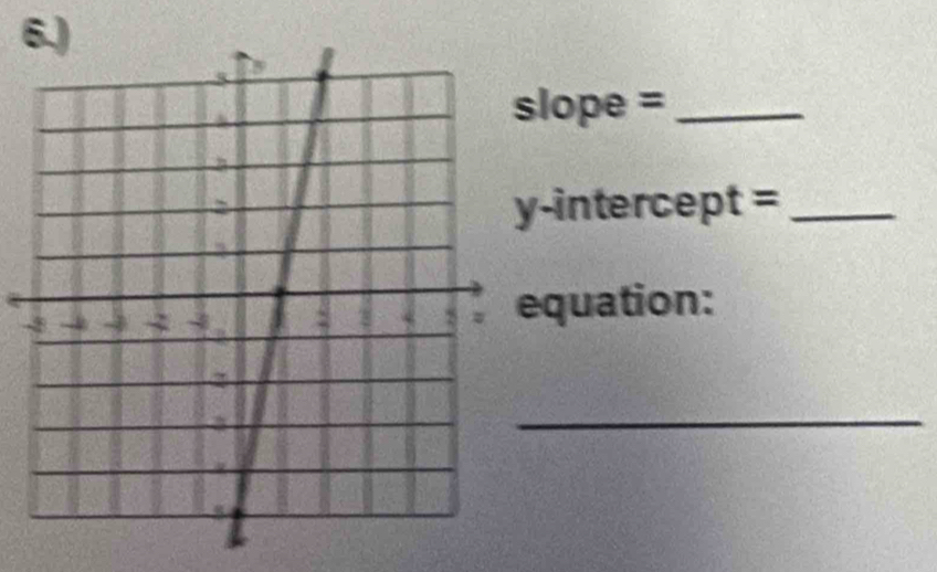 lope =_ 
-intercept =_ 
quation: 
_