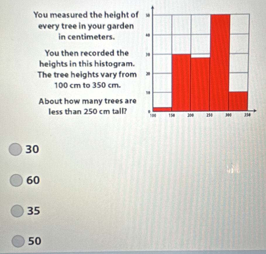 You measured the height of
every tree in your garden
in centimeters. 
You then recorded the 
heights in this histogram.
The tree heights vary from
100 cm to 350 cm.
About how many trees are
less than 250 cm tall?
30
60
35
50