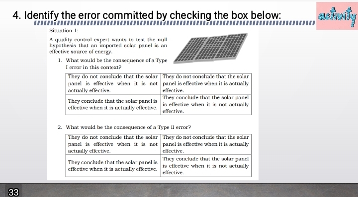 Identify the error committed by checking the box below: 
Situation 1: 
A quality control expert wants to test the null 
hypothesis that an imported solar panel is an 
effective source of energy 
1. What would be the consequence of a Type 
I error in this context? 
2. What would be the consequence of a Type II error? 
33