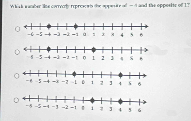 Which number line correctly represents the opposite of - 4 and the opposite of 1?