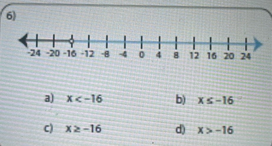 6
a) x b) x≤ -16
c) x≥ -16 d) x>-16