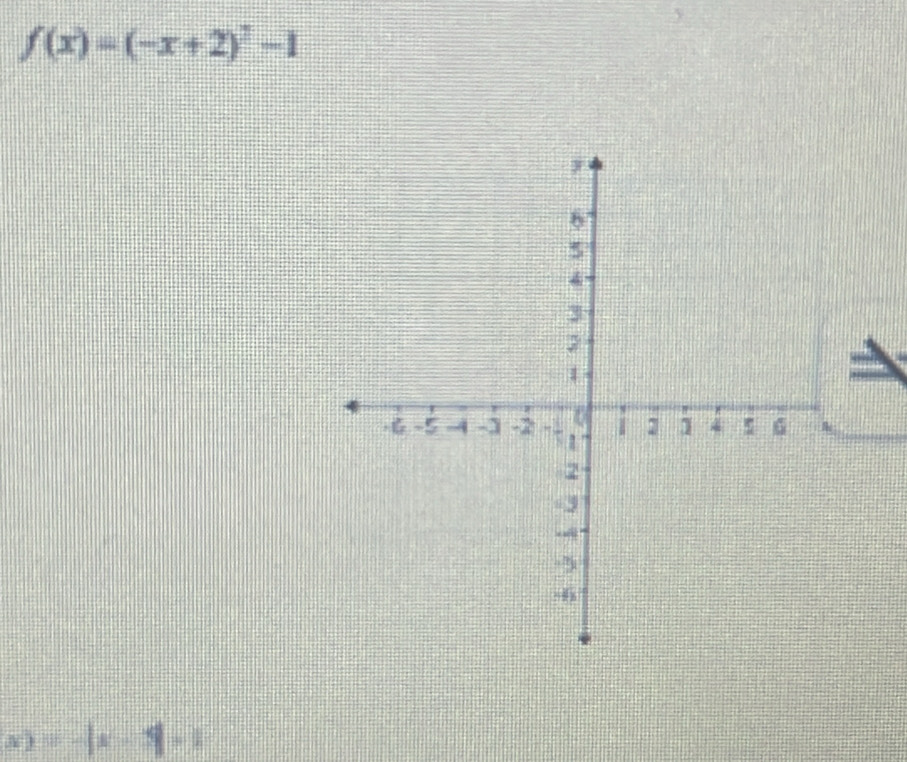 f(x)=(-x+2)^2-1
)=-|x-5|=1