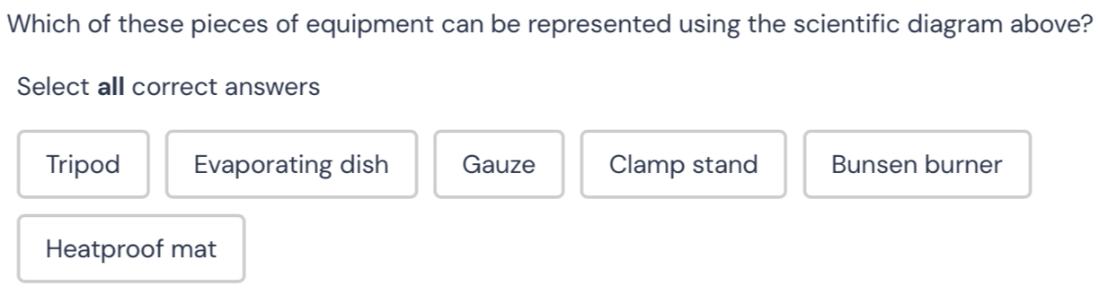 Which of these pieces of equipment can be represented using the scientific diagram above?
Select all correct answers
Tripod Evaporating dish Gauze Clamp stand Bunsen burner
Heatproof mat