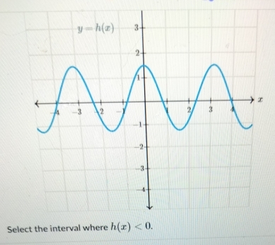 Select the interval where