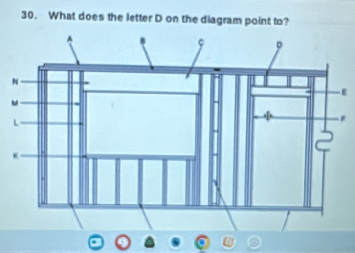 What does the letter D on the diagram point to?
R