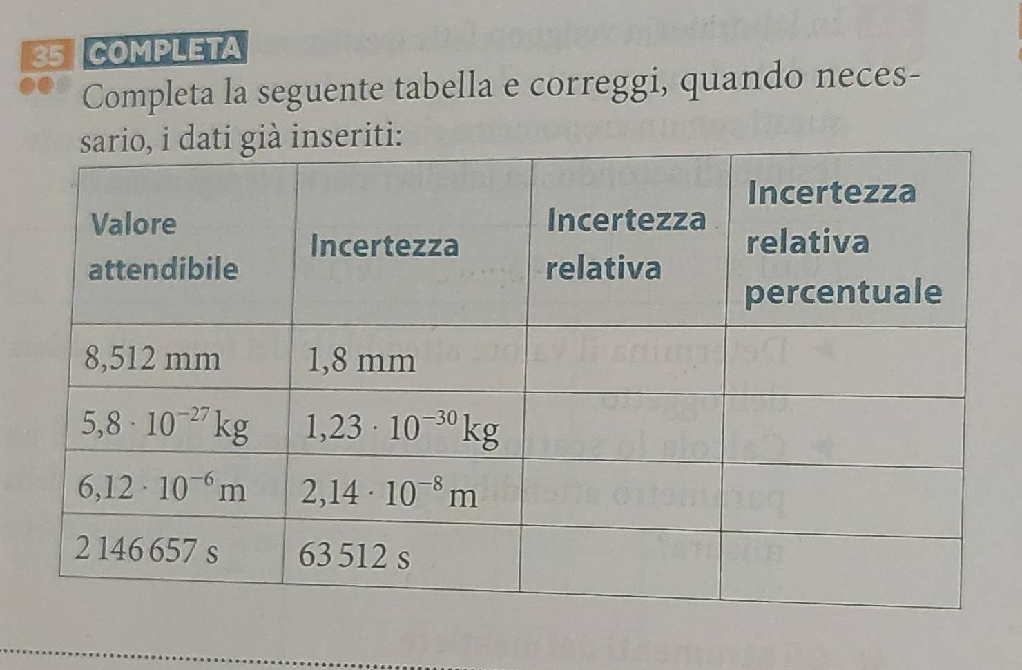 COMPLETA
Completa la seguente tabella e correggi, quando neces-