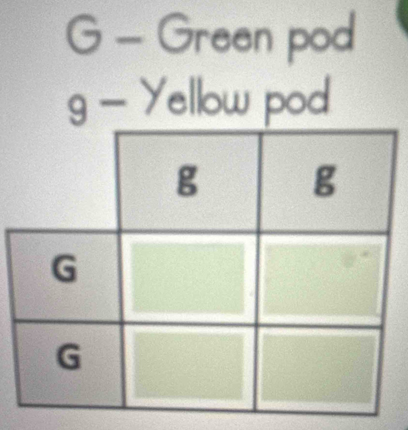 Green pod 
g - Yellow pod