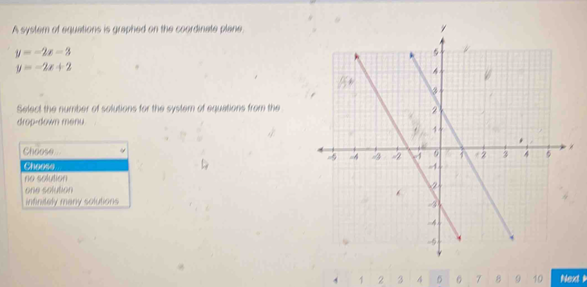 A system of equations is graphed on the coordinate plane.
y=-2x-3
y=-2x+2
Select the number of solutions for the system of equations from the
drop-down menu.
Choosem
Choose
no solution
one solution
infinitely many solutions
4 1 2 3 5 6 7 8 9 10 Next