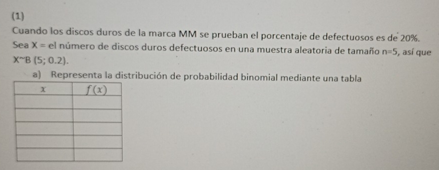 (1)
Cuando los discos duros de la marca MM se prueban el porcentaje de defectuosos es de 20%.
Sea X= el número de discos duros defectuosos en una muestra aleatoria de tamaño n=5 , así que
X^(sim)B(5;0.2).
a) Representa la distribución de probabilidad binomial mediante una tabla