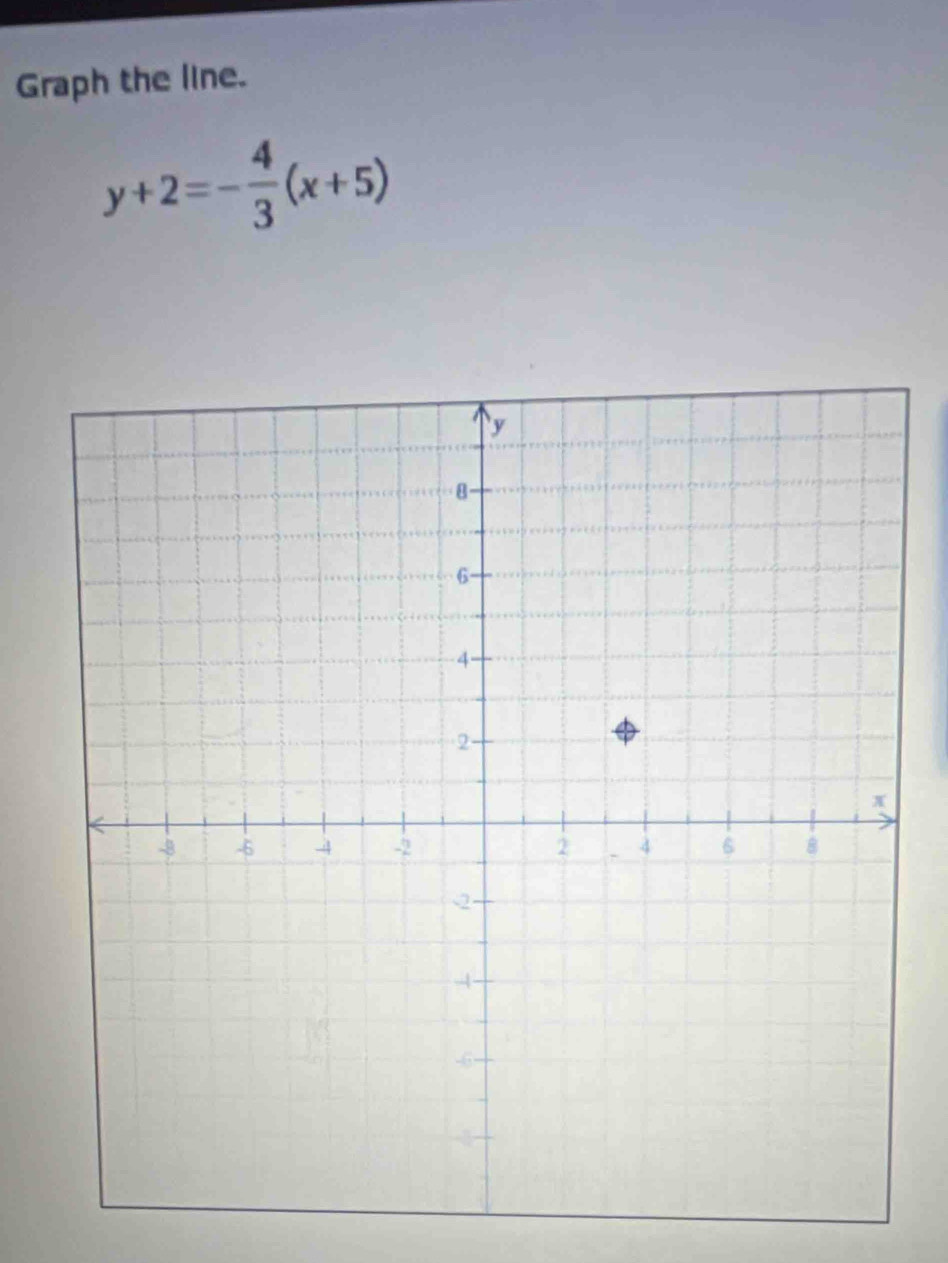 Graph the line.
y+2=- 4/3 (x+5)