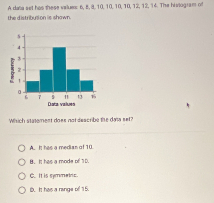 A data set has these values: 6, 8, 8, 10, 10, 10, 10, 12, 12, 14. The histogram of
the distribution is shown.
Which statement does not describe the data set?
A. It has a median of 10.
B. It has a mode of 10.
C. It is symmetric.
D. It has a range of 15.