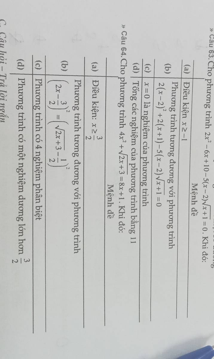 » Cầu 63. Cho phương trình 2x^2-6x+10-5(x-2)sqrt(x+1)=0. Khi đó:
» C
C. Câu hỏi - Trả lời ngắn