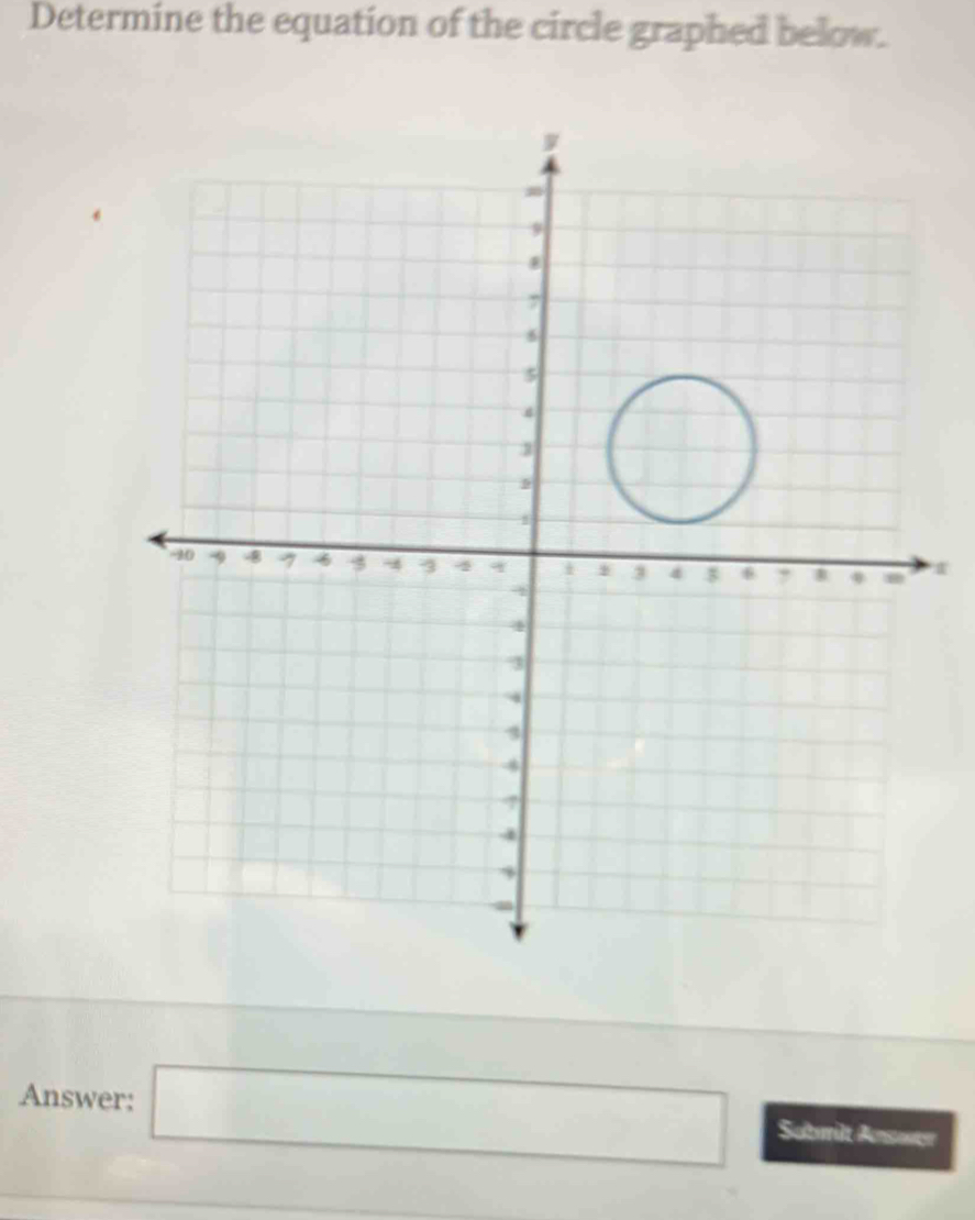 Determine the equation of the circle graphed below. 
Answer: □ Sabmit Answer