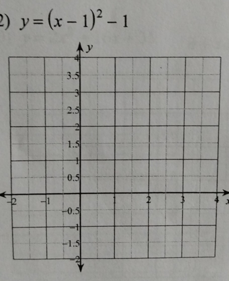 y=(x-1)^2-1
-4