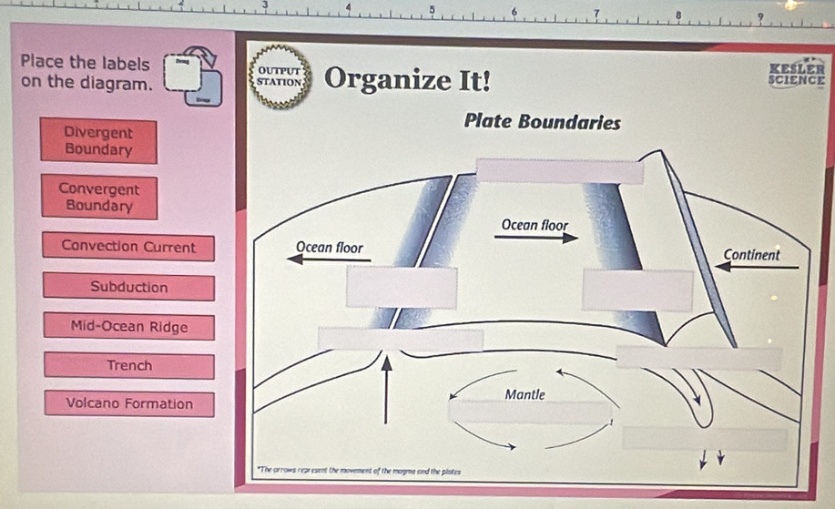 Place the labels KESLER
on the diagram.CE
Divergent
Boundary
Convergent
Boundary
Convection Current 
Subduction
Mid-Ocean Ridge
Trench
Volcano Formation